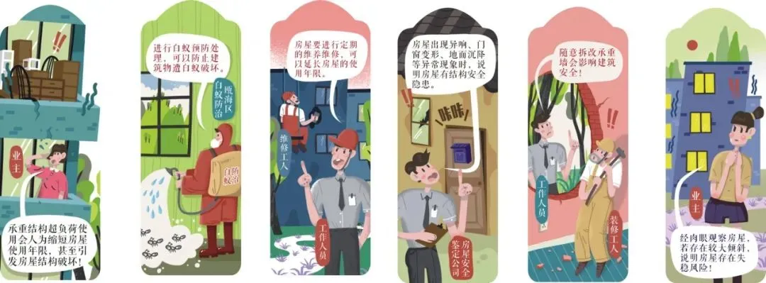 如何安全使用你的房屋？